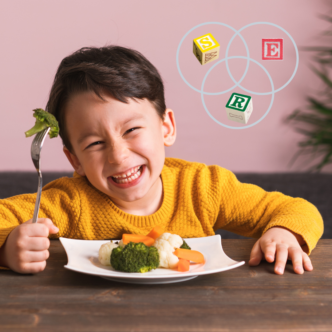 SER-metoden til trivsel for børn med autisme eller ADHD